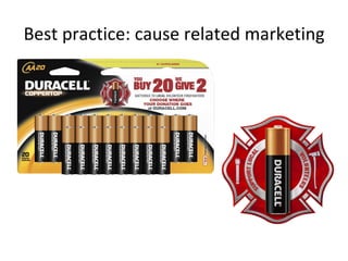 USYSA PR presentation on Event PR - Dennehy PR