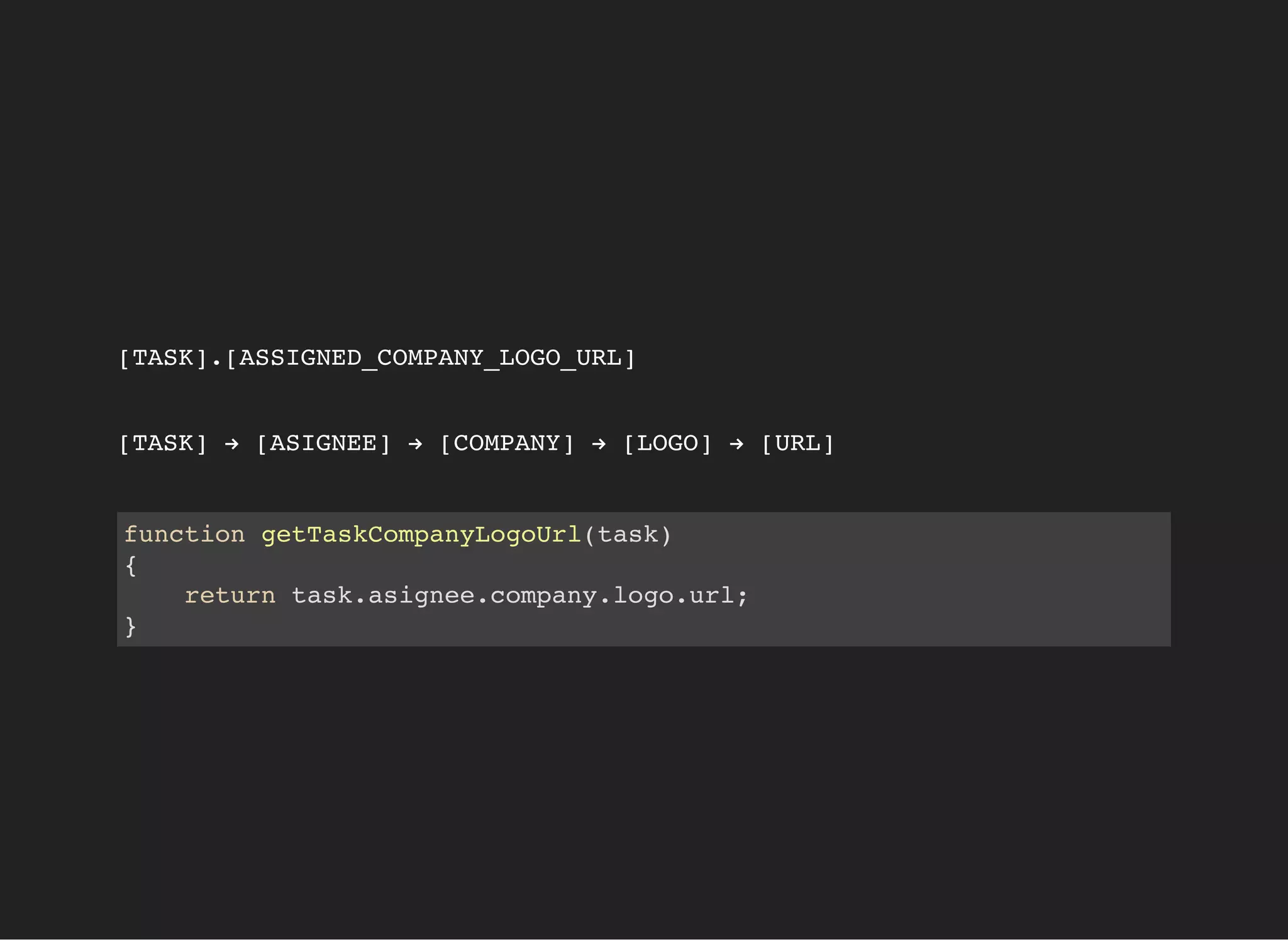 [TASK].[ASSIGNED_COMPANY_LOGO_URL]
[TASK] → [ASIGNEE] → [COMPANY] → [LOGO] → [URL]
function getTaskCompanyLogoUrl(task)
{
return task.asignee.company.logo.url;
}
 