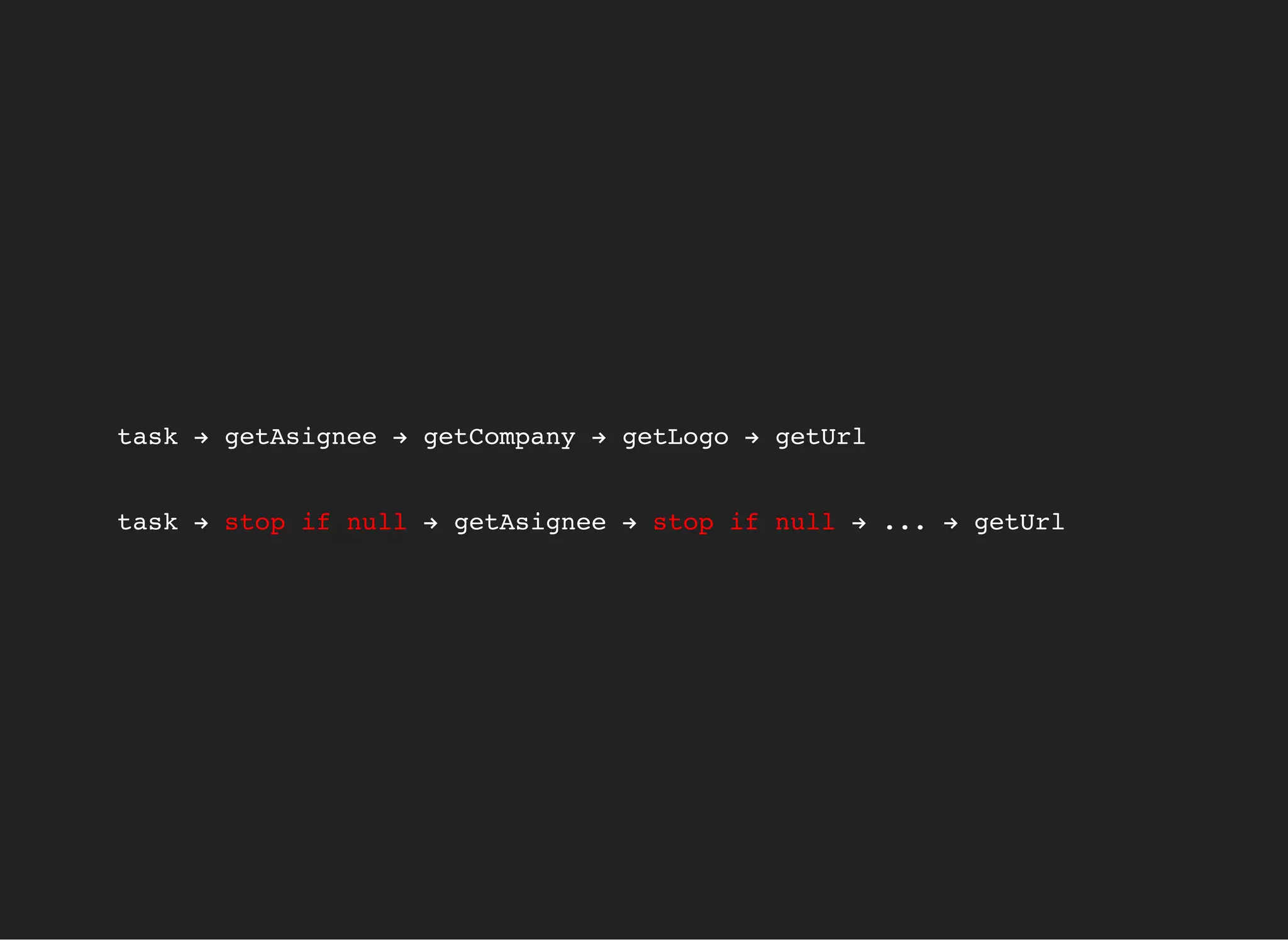 task → getAsignee → getCompany → getLogo → getUrl
task → stop if null → getAsignee → stop if null → ... → getUrl
 