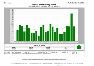 Blake Taylor                                                                                                                                                                         Austin Board of REALTORS
                                                                             Median Sold Price by Month
                                                                    Dec-08 vs. Dec-10: The median sold price is up 20%




                                                                                  Dec-08 vs. Dec-10
                   Dec-08                                           Dec-10                                         Change                                             %
                   190,000                                          228,750                                        38,750                                            +20%


MLS: ACTRIS        Period:   2 years (monthly)           Price:   All                        Construction Type:    All            Bedrooms:    All             Bathrooms:      All         Lot Size: All
Property Types:    Residential: (House, Condo, Townhouse, Manufactured, Half Duplex, Mobile Home, Loft, Residential - Unknown)                                                             Sq Ft:    All
MLS Areas:         UT


Clarus MarketMetrics®                                                                                     1 of 2                                                                                           01/18/2011
                                                 Information not guaranteed. © 2009-2010 Terradatum and its suppliers and licensors (www.terradatum.com/about/licensors.td).




                  www.TaylorRealEstateAustin.com | www.EarlyBirdAustin.com | Direct: 512.796.4447 | Fax: 512.628.7720 | 1701 Spyglass Dr. Ste. 8 Austin, TX 78746
                                                                                                         1 of 20
 