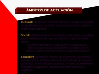 ÁMBITOS DE ACTUACIÓN Cultural:  enfatiza en el desarrollo de la cultura, la igualdad de oportunidades, expresión y creación artística, respeto a la diversidad cultural… Social:  enfatiza el desarrollo social y comunitario, igualdad social, calidad de vida, concienciación y transformación social… Desarrollo comunitario: participación y asociacionismo. Asistencia social: paliar los problemas o conflictos de las personas, para q sean ellos mismos los que los solucionen. Educativo:  formación integral de la persona (autonomía, espíritu crítico, participación en la vida social). Ej: escuelas de adultos, universidades populares, centros de enseñanza, formación ocupacional, equipamientos de ocio como ludotecas… 