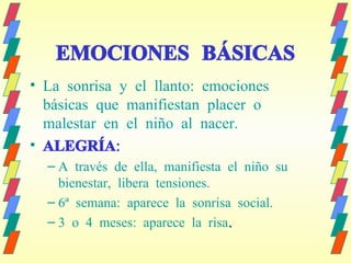 EMOCIONES BÁSICAS La sonrisa y el llanto: emociones básicas que manifiestan placer o malestar en el niño al nacer. ALEGRÍA:  A través de ella, manifiesta el niño su bienestar, libera tensiones. 6ª semana: aparece la sonrisa social. 3 o 4 meses: aparece la risa . 