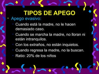 TIPOS DE APEGO Apego evasivo: Cuando está la madre, no le hacen demasiado caso. Cuando se marcha la madre, no lloran ni están intranquilos. Con los extraños, no están inquietos. Cuando regresa la madre, no la buscan. Ratio: 20% de los niños 