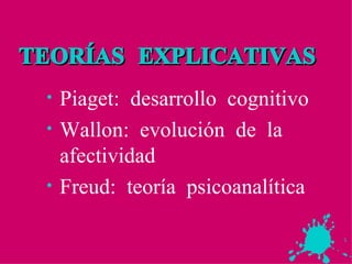 TEORÍAS EXPLICATIVAS Piaget: desarrollo cognitivo Wallon: evolución de la afectividad Freud: teoría psicoanalítica 