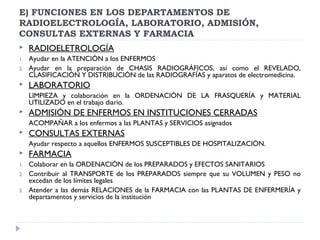 E) FUNCIONES EN LOS DEPARTAMENTOS DE
RADIOELECTROLOGÍA, LABORATORIO, ADMISIÓN,
CONSULTAS EXTERNAS Y FARMACIA
 RADIOELETROLOGÍA
1. Ayudar en la ATENCIÓN a los ENFERMOS
2. Ayudar en la preparación de CHASIS RADIOGRÁFICOS, así como el REVELADO,
CLASIFICACIÓN Y DISTRIBUCIÓN de las RADIOGRAFÍAS y aparatos de electromedicina.
 LABORATORIO
LIMPIEZA y colaboración en la ORDENACIÓN DE LA FRASQUERÍA y MATERIAL
UTILIZADO en el trabajo diario.
 ADMISIÓN DE ENFERMOS EN INSTITUCIONES CERRADAS
ACOMPAÑAR a los enfermos a las PLANTAS y SERVICIOS asignados
 CONSULTAS EXTERNAS
Ayudar respecto a aquellos ENFERMOS SUSCEPTIBLES DE HOSPITALIZACIÓN.
 FARMACIA
1. Colaborar en la ORDENACIÓN de los PREPARADOS y EFECTOS SANITARIOS
2. Contribuir al TRANSPORTE de los PREPARADOS siempre que su VOLUMEN y PESO no
excedan de los límites legales
3. Atender a las demás RELACIONES de la FARMACIA con las PLANTAS DE ENFERMERÍA y
departamentos y servicios de la institución
 