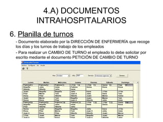 4.A) DOCUMENTOS
INTRAHOSPITALARIOS
6. Planilla de turnos
- Documento elaborado por la DIRECCIÓN DE ENFERMERÍA que recoge
los días y los turnos de trabajo de los empleados
- Para realizar un CAMBIO DE TURNO el empleado lo debe solicitar por
escrito mediante el documento PETICIÓN DE CAMBIO DE TURNO
 
