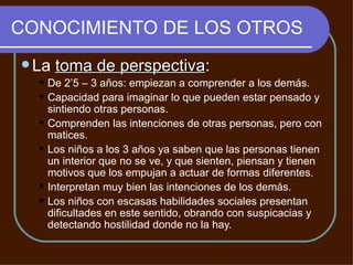 CONOCIMIENTO DE LOS OTROS La  toma de perspectiva : De 2’5 – 3 años: empiezan a comprender a los demás. Capacidad para imaginar lo que pueden estar pensado y sintiendo otras personas. Comprenden las intenciones de otras personas, pero con matices. Los niños a los 3 años ya saben que las personas tienen un interior que no se ve, y que sienten, piensan y tienen motivos que los empujan a actuar de formas diferentes. Interpretan muy bien las intenciones de los demás. Los niños con escasas habilidades sociales presentan dificultades en este sentido, obrando con suspicacias y detectando hostilidad donde no la hay. 
