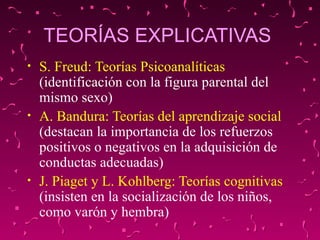TEORÍAS EXPLICATIVAS S. Freud: Teorías Psicoanalíticas  (identificación con la figura parental del mismo sexo) A. Bandura: Teorías del aprendizaje social  (destacan la importancia de los refuerzos positivos o negativos en la adquisición de conductas adecuadas) J. Piaget y L. Kohlberg: Teorías cognitivas  (insisten en la socialización de los niños, como varón y hembra) 