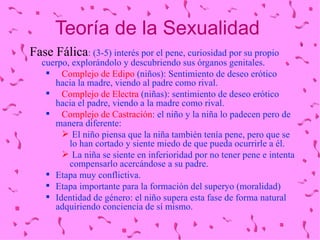Teoría de la Sexualidad Fase Fálica : (3-5) interés por el pene, curiosidad por su propio cuerpo, explorándolo y descubriendo sus órganos genitales. Complejo de Edipo  (niños): Sentimiento de deseo erótico hacia la madre, viendo al padre como rival. Complejo de Electra  (niñas): sentimiento de deseo erótico hacia el padre, viendo a la madre como rival. Complejo de Castración : el niño y la niña lo padecen pero de manera diferente: El niño piensa que la niña también tenía pene, pero que se lo han cortado y siente miedo de que pueda ocurrirle a él. La niña se siente en inferioridad por no tener pene e intenta compensarlo acercándose a su padre. Etapa muy conflictiva. Etapa importante para la formación del superyo (moralidad) Identidad de género: el niño supera esta fase de forma natural adquiriendo conciencia de sí mismo. 