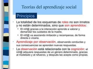 Teorías del aprendizaje social La totalidad de los esquemas de  roles  no son innatos y no están determinados, sino que  son aprendidos : El niñ@ gracias a la interacción aprende a valorar y demandar los cuidados de la madre. El niñ@ va asociando imitación y recompensa, de forma directa o vicaria. Aprendizaje por observación,  observando conductas y sus consecuencias se aprenden nuevas respuestas.   La  observación  está relacionada con la  cognición:  el niñ@ adquiere respuestas de un género determinado, gracias al modelado y al refuerzo, y después las acepta como propias. Principios 