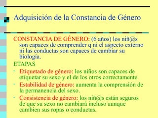 Adquisición de la Constancia de Género CONSTANCIA DE GÉNERO:  (6 años) los niñ@s son capaces de comprender q ni el aspecto externo ni las conductas son capaces de cambiar su biología.  ETAPAS Etiquetado de género:  los niños son capaces de etiquetar su sexo y el de los otros correctamente . Estabilidad de género:  aumenta la comprensión de la permanencia del sexo. Consistencia de género:  los niñ@s están seguros de que su sexo no cambiará incluso aunque cambien sus ropas o conductas. 