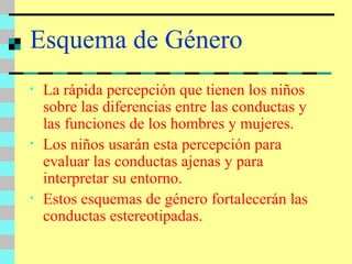 Esquema de Género La rápida percepción que tienen los niños sobre las diferencias entre las conductas y las funciones de los hombres y mujeres. Los niños usarán esta percepción para evaluar las conductas ajenas y para interpretar su entorno. Estos esquemas de género fortalecerán las conductas estereotipadas. 