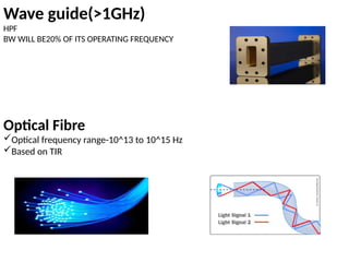COMMUNICATION SYSTEMS & TELECOMMUNICATION SERVICES.pptx