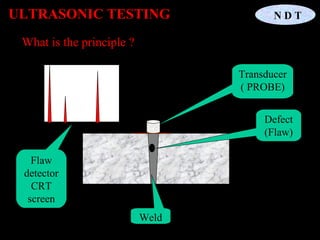 ULTRASONIC TESTING N D T
What is the principle ?
Transducer
( PROBE)
Weld
Defect
(Flaw)
Flaw
detector
CRT
screen
 