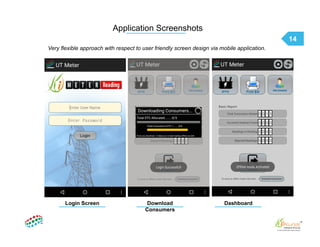 14
Application Screenshots
Login Screen Download
Consumers
Dashboard
Very flexible approach with respect to user friendly screen design via mobile application.
 