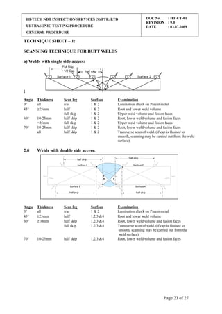 Ut procedure general | DOC