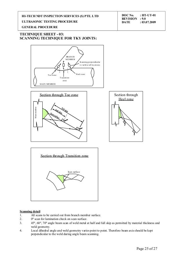 Ut procedure general