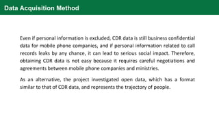Visualizing CDR Data | PPT