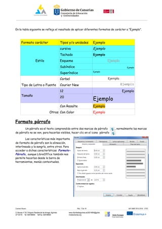 En la tabla siguiente se refleja el resultado de aplicar diferentes formatos de carácter a “Ejemplo”.
Formato carácter Tipos y/o unidades Ejemplo
Estilo
cursiva Ejemplo
Tachado Ejemplo
Esquema Ejemplo
Subíndice Ejemplo
Superíndice Ejemplo
Tipo de Letra o Fuente
Corbel Ejemplo
Courier New Ejemplo
Tamaño
12 Ejemplo
20
Ejemplo
Otros
Con Resalte Ejemplo
Con Color Ejemplo
Formato párrafo
Un párrafo es el texto comprendido entre dos marcas de párrafo , normalmente las marcas
de párrafo no se ven, para hacerlas visibles, hacer clic en el icono párrafo
Las características más importante
de formato de párrafo son la alineación,
interlineado y la sangría, entre otros. Para
acceder a dichas características Formato-
Párrafo, aunque LibreOffice también nos
permite hacerlos desde la barra de
herramientas, menús contextuales.
Carmen Rivero Päg. 7 De 18 AIF-SMR 2015-2016 UT02
C/ Alcorac nº 50, Polígono Residencial de Arinaga, Agüimes
CP 35118 Tel: 928188949 Tel/Fax: 928188950
www.cifpvilladeaguimes.es35014664@gobie
rnodecanarias.org Unión Europea
Fondo Social Europeo
 