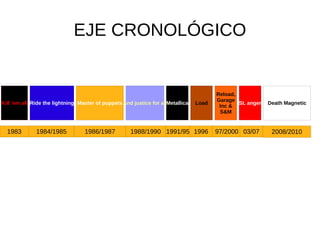 EJE CRONOLÓGICO


                                                                                        Reload,
                                                                                        Garage
Kill 'em all Ride the lightning Master of puppets And justice for allMetallica   Load           St. anger   Death Magnetic
                                                                                         Inc &
                                                                                         S&M


  1983        1984/1985           1986/1987          1988/1990 1991/95 1996             97/2000 03/07        2008/2010
 