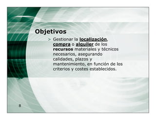 Introducción al Módulo