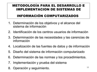 METODOLOGÍA PARA EL DESARROLLO E IMPLEMENTACION DE SISTEMAS DE INFORMACIÓN COMPUTARIZADOS   Determinación de los objetivos y el alcance del sistema de información Identificación de los centros usuarios de información Determinación de las necesidades y las carencias de información Localización de las fuentes de datos y de información Diseño del sistema de información computarizado Determinación de las normas y los procedimientos. Implementación y prueba del sistema Operación y seguimiento. 