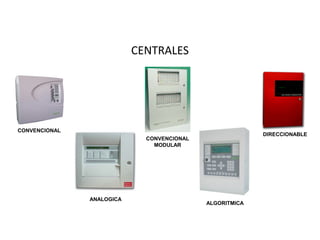 CENTRALES




CONVENCIONAL
                                                          DIRECCIONABLE
                             CONVENCIONAL
                               MODULAR




               ANALOGICA
                                            ALGORITMICA
 