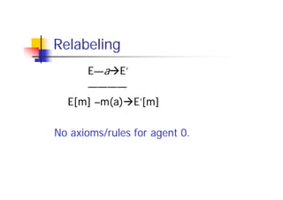 Process Algebra | PDF