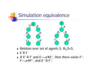 Process Algebra | PDF