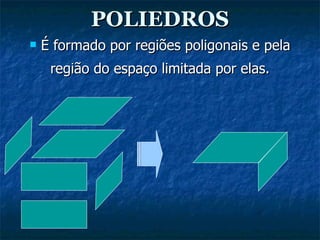 POLIEDROS É formado por regiões poligonais e pela região do espaço limitada por elas. 