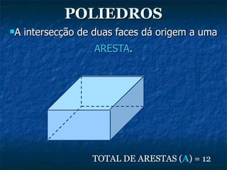 POLIEDROS A intersecção de duas faces dá origem a uma  ARESTA . TOTAL DE ARESTAS ( A ) = 12 