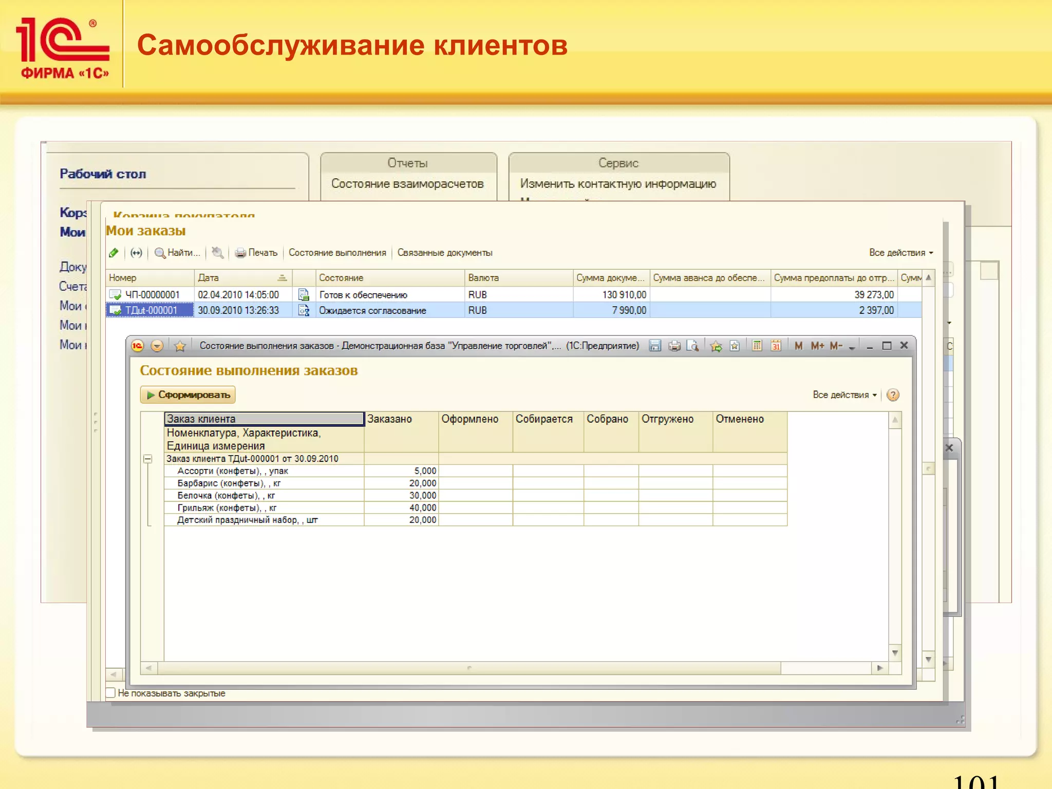 101 
Самообслуживание клиентов 
 