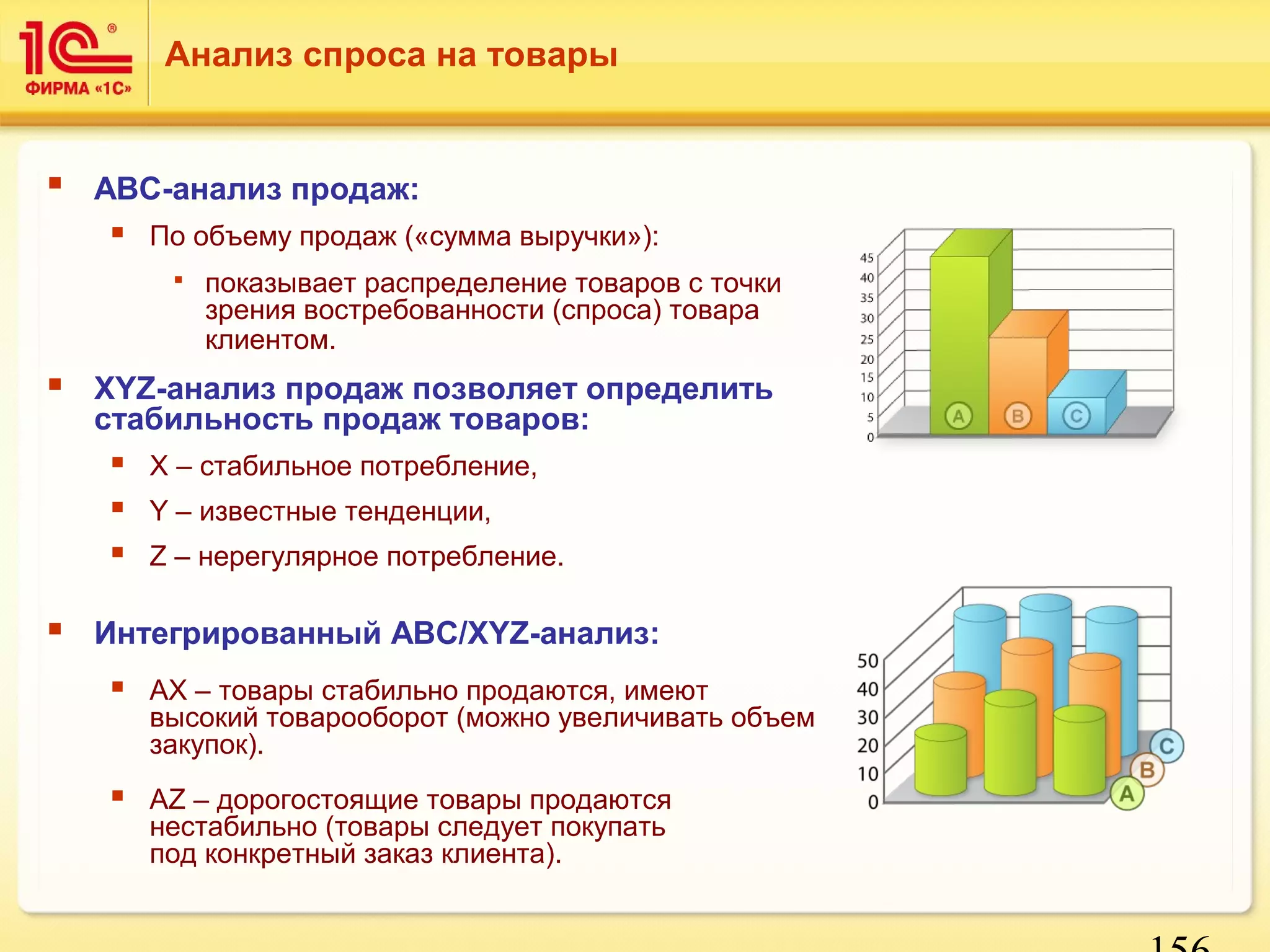 156 
Анализ спроса на товары 
 АВС-анализ продаж: 
 По объему продаж («сумма выручки»): 
 показывает распределение товаров с точки 
зрения востребованности (спроса) товара 
клиентом. 
 XYZ-анализ продаж позволяет определить 
стабильность продаж товаров: 
 X – стабильное потребление, 
 Y – известные тенденции, 
 Z – нерегулярное потребление. 
 Интегрированный ABC/XYZ-анализ: 
 AX – товары стабильно продаются, имеют 
высокий товарооборот (можно увеличивать объем 
закупок). 
 АZ – дорогостоящие товары продаются 
нестабильно (товары следует покупать 
под конкретный заказ клиента). 
 