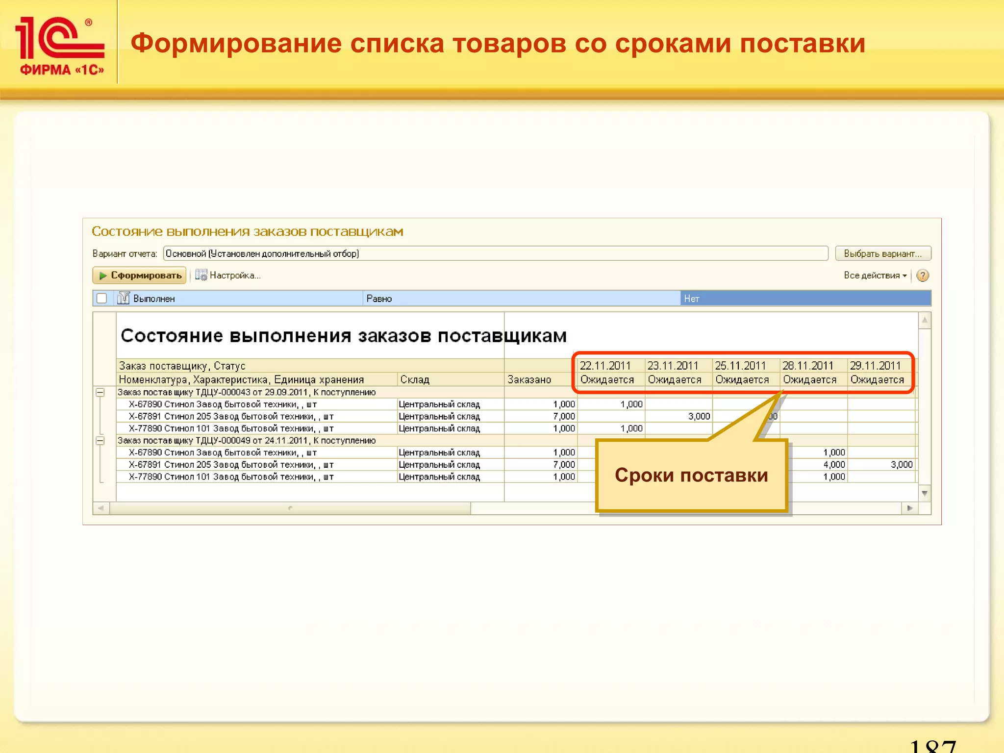 187 
Формирование списка товаров со сроками поставки 
ССррооккии ппооссттааввккии 
 