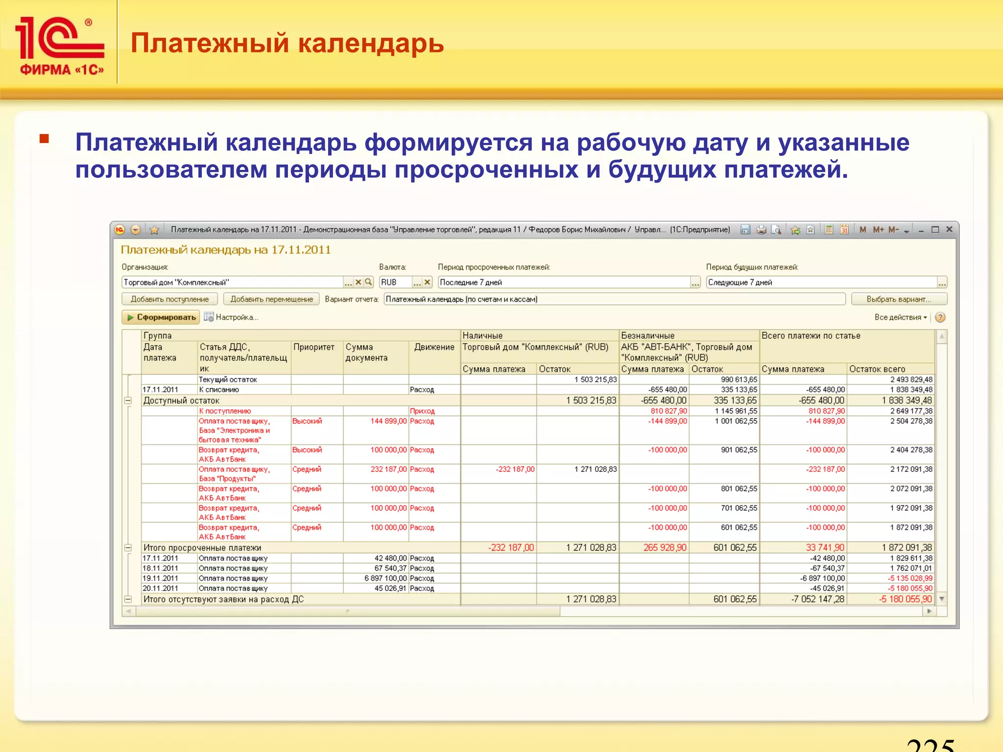 Платежный календарь 
 Платежный календарь формируется на рабочую дату и указанные 
225 
пользователем периоды просроченных и будущих платежей. 
 