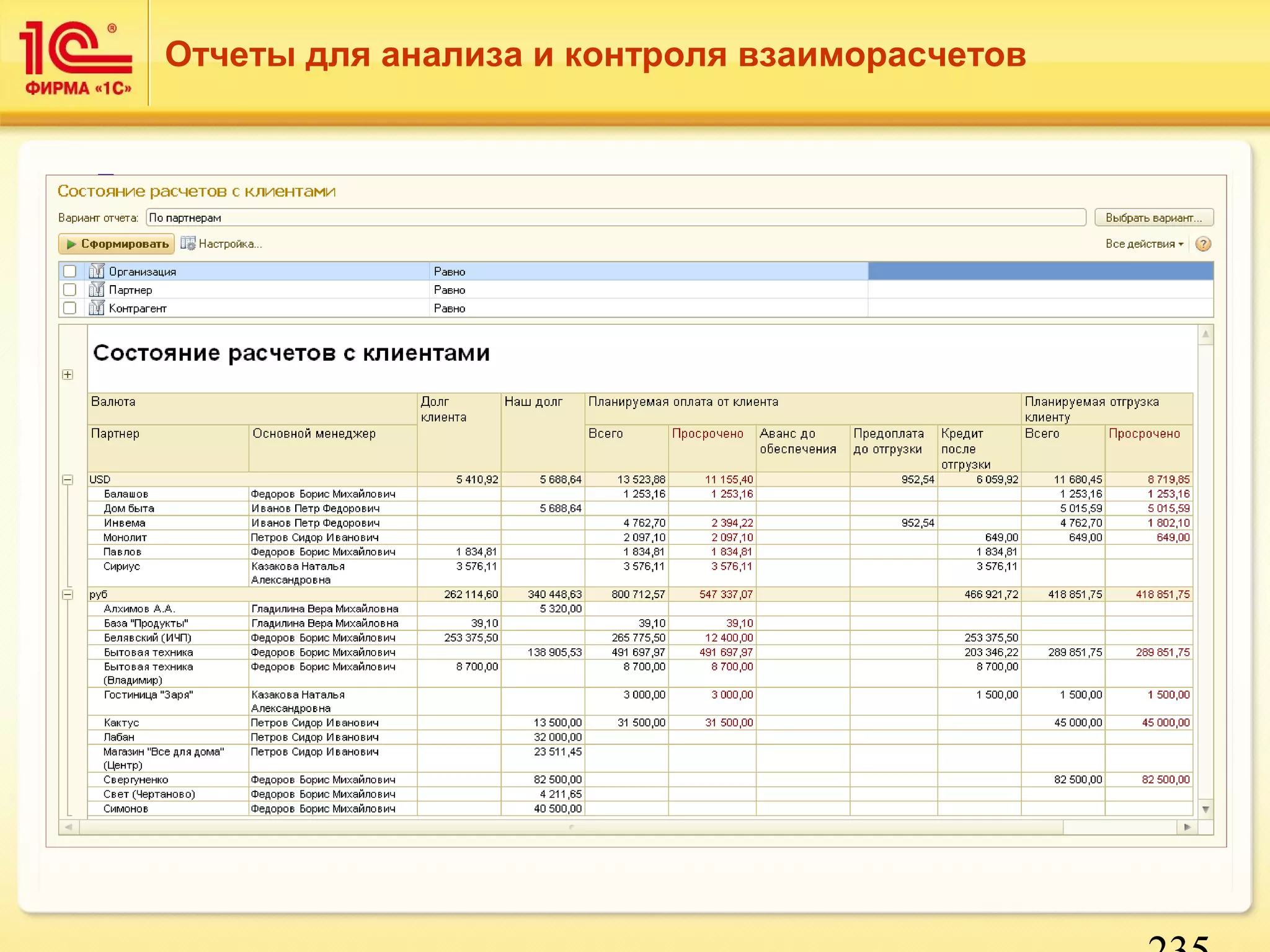 235 
Отчеты для анализа и контроля взаиморасчетов 
 Для ежедневного контроля состояния расчетов 
с клиентами 
и поставщиками используются отчеты: 
 Состояние расчетов с клиентами, Состояние расчетов с поставщиками: 
 формируются на рабочую дату, 
 показывают суммы общей и просроченной задолженности с разбивкой 
по этапам оплаты. 
 