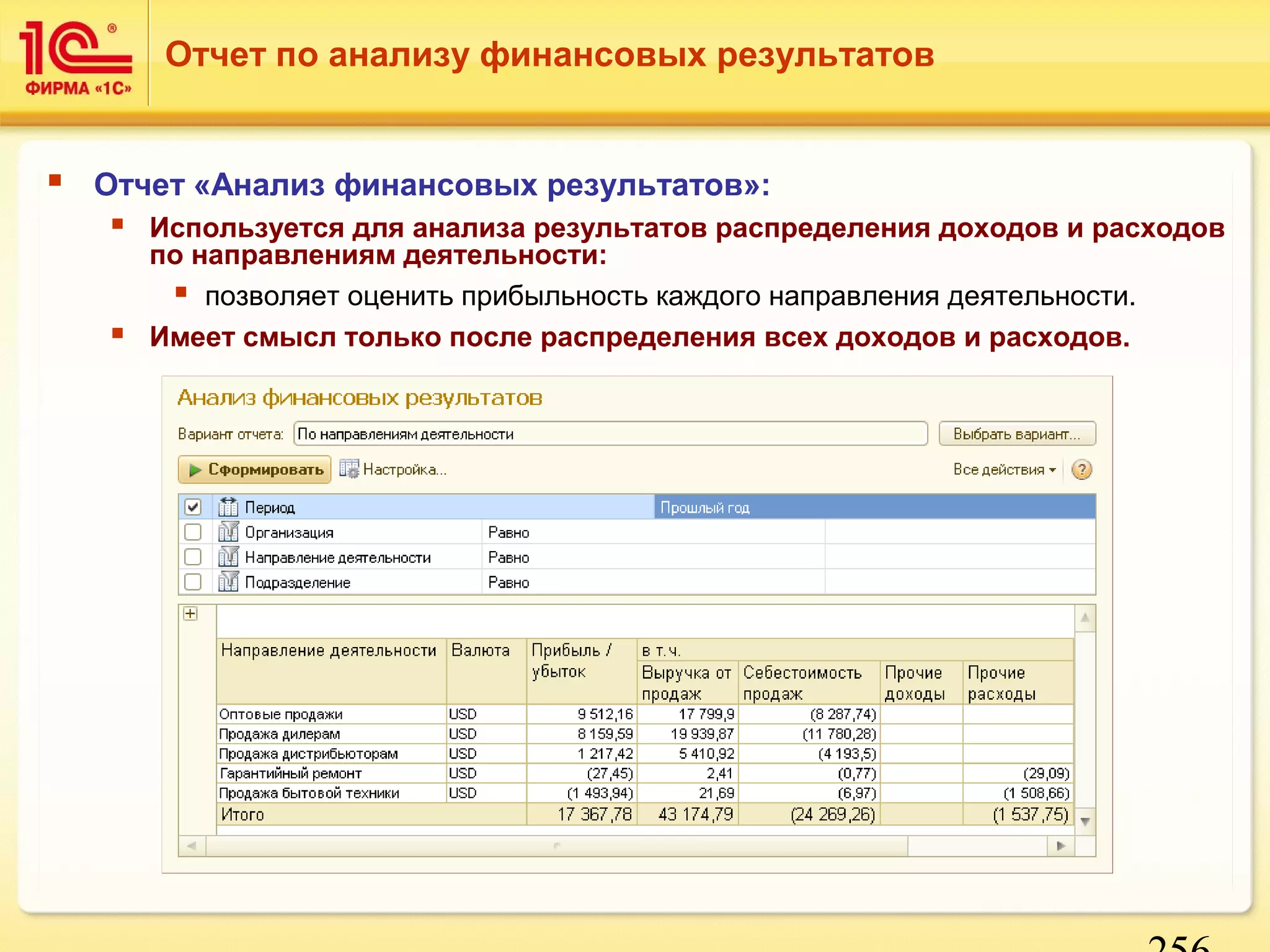 256 
Отчет по анализу финансовых результатов 
 Отчет «Анализ финансовых результатов»: 
 Используется для анализа результатов распределения доходов и расходов 
по направлениям деятельности: 
 позволяет оценить прибыльность каждого направления деятельности. 
 Имеет смысл только после распределения всех доходов и расходов. 
 