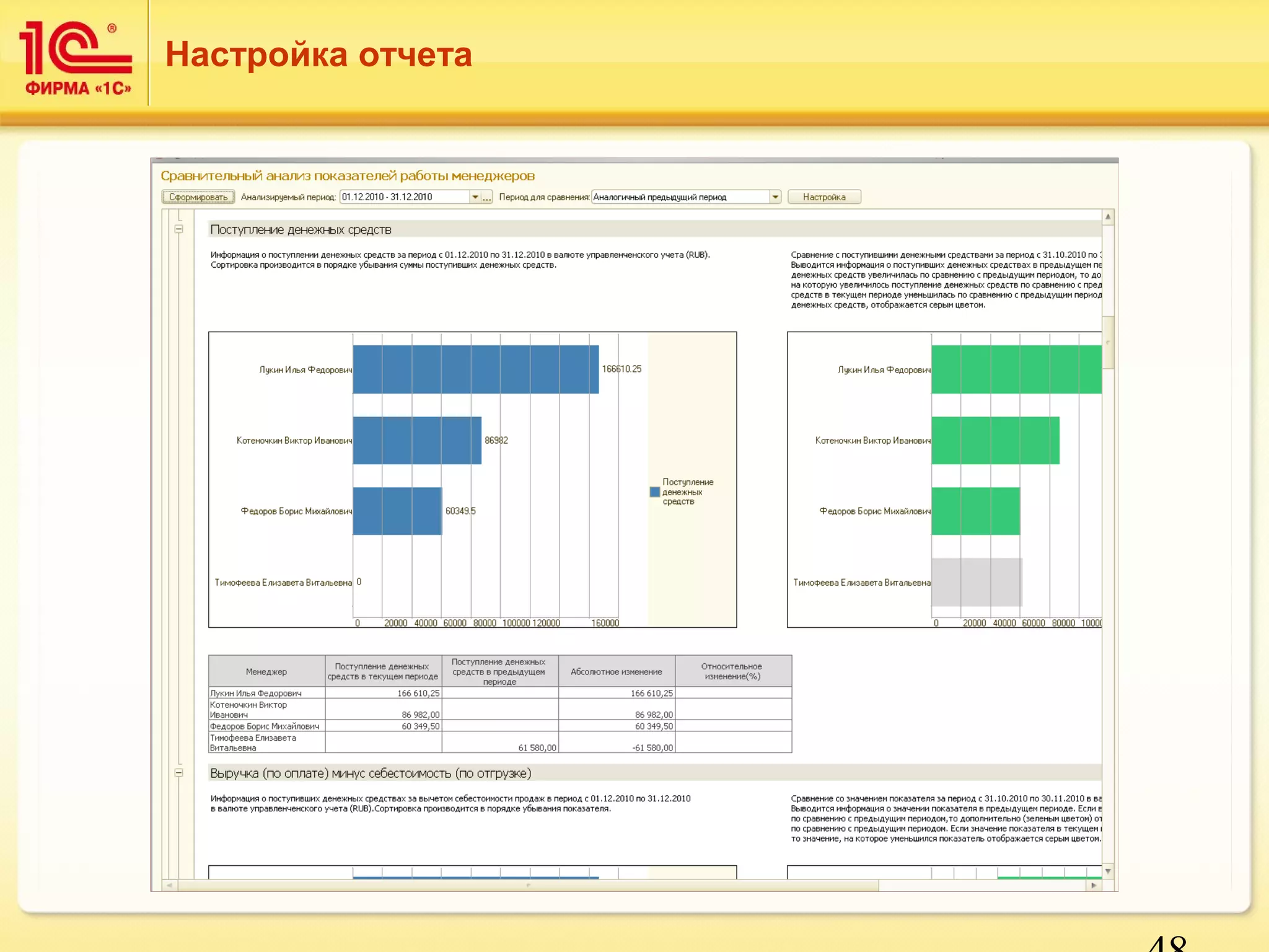 48 
Настройка отчета 
 