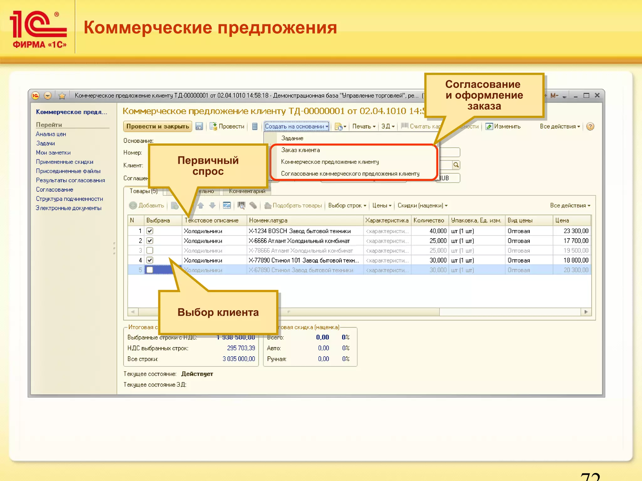 72 
Коммерческие предложения 
Согласование 
и оформление 
Согласование 
и оформление 
заказа 
заказа 
Первичный 
спрос 
Первичный 
спрос 
ВВыыббоорр ккллииееннттаа 
 