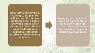 En su forma más simple el
concepto de plan se
define como la intención
de hacer algo, o como
actividad que a partir
del conocimiento de las
magnitudes de una
economía, pretende
establecer determinados
objetivos.
Asimismo, se ha definido
como un documento en
que se constatan las
cosas que se pretenden
hacer y forma en que se
piensa llevarlas a cabo.
 