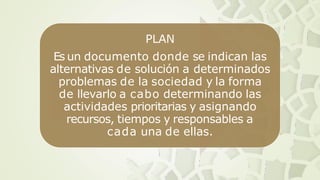 PLAN
Es un documento donde se indican las
alternativas de solución a determinados
problemas de la sociedad y la forma
de llevarlo a cabo determinando las
actividades prioritarias y asignando
recursos, tiempos y responsables a
cada una de ellas.
 