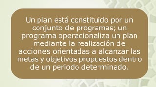 Un plan está constituido por un
conjunto de programas; un
programa operacionaliza un plan
mediante la realización de
acciones orientadas a alcanzar las
metas y objetivos propuestos dentro
de un periodo determinado.
 