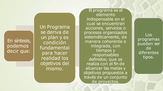 En síntesis,
podemos
decir que:
Un Programa
se deriva de
un plan y es
condición
fundamental
para hacer
realidad los
objetivos del
mismo.
El programa es el
elemento
indispensable en el
cual se encuentran
acciones, servicios o
procesos organizados
sistemáticamente, de
manera coherente e
integrada, con
tiempos y
responsables
definidos; que se
realiza con el fin de
alcanzar las metas y
objetivos propuestos a
través de un conjunto
de proyectos.
Los
programas
pueden ser
de
diferentes
tipos.
 