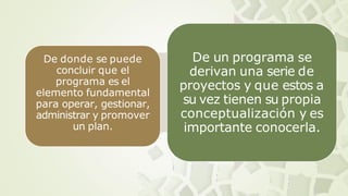 De donde se puede
concluir que el
programa es el
elemento fundamental
para operar, gestionar,
administrar y promover
un plan.
De un programa se
derivan una serie de
proyectos y que estos a
su vez tienen su propia
conceptualización y es
importante conocerla.
 