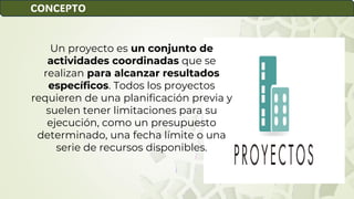 Un proyecto es un conjunto de
actividades coordinadas que se
realizan para alcanzar resultados
específicos. Todos los proyectos
requieren de una planificación previa y
suelen tener limitaciones para su
ejecución, como un presupuesto
determinado, una fecha límite o una
serie de recursos disponibles.
CONCEPTO
 