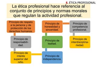 La ética profesional hace referencia al
conjunto de principios y normas morales
que regulan la actividad profesional.
8. ÉTICA PROFESIONAL
 
