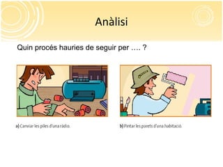 Anàlisi
Quin procés hauries de seguir per …. ?
 