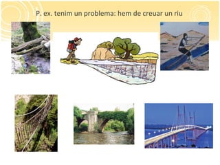 P. ex. tenim un problema: hem de creuar un riu
 