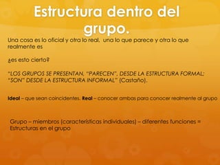Estructura dentro del
                 grupo.
Una cosa es lo oficial y otra lo real, una lo que parece y otra lo que
realmente es

¿es esto cierto?

“LOS GRUPOS SE PRESENTAN, “PARECEN”, DESDE LA ESTRUCTURA FORMAL;
“SON” DESDE LA ESTRUCTURA INFORMAL” (Castaño).


Ideal – que sean coincidentes. Real – conocer ambas para conocer realmente al grupo



Grupo – miembros (características individuales) – diferentes funciones =
Estructuras en el grupo
 
