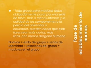 “Todo grupo para madurar debe




                                         establecimiento de
   obligadamente pasar por una serie
   de fases, más o menos intensas y la
   calidad de los componentes o la
   pericia del animador o




                                              Fase de

                                               normas
   educador, pueden hacer que esas
   fases sean más cortas, más
   ricas, con menos desgarre humano

Normas + estilo del grupo + señas de
identidad + relaciones del grupo =
madurez en el grupo
 